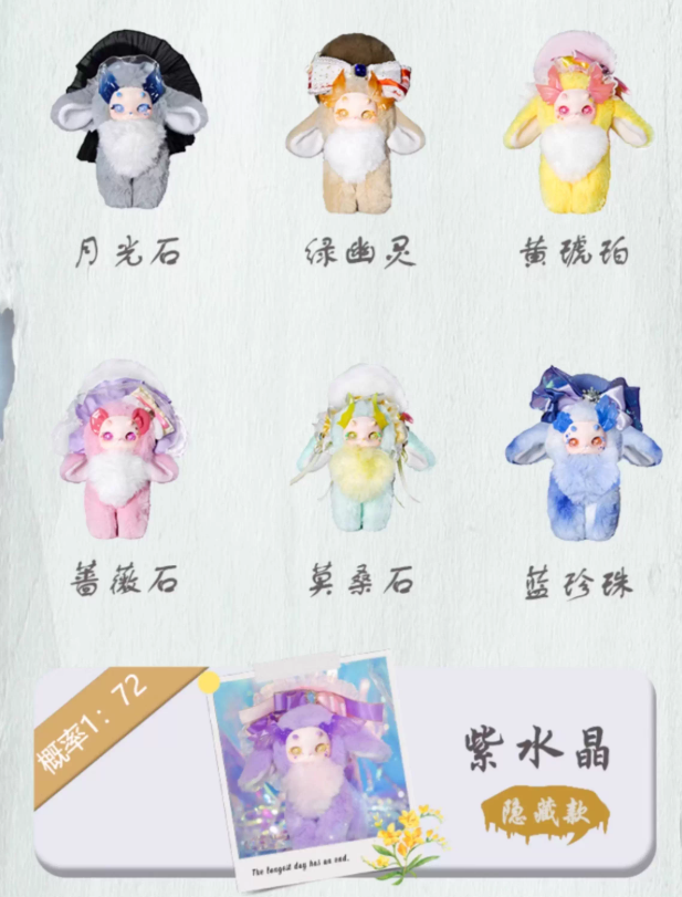 TUTULONG Iridescent Crystal Blind Box