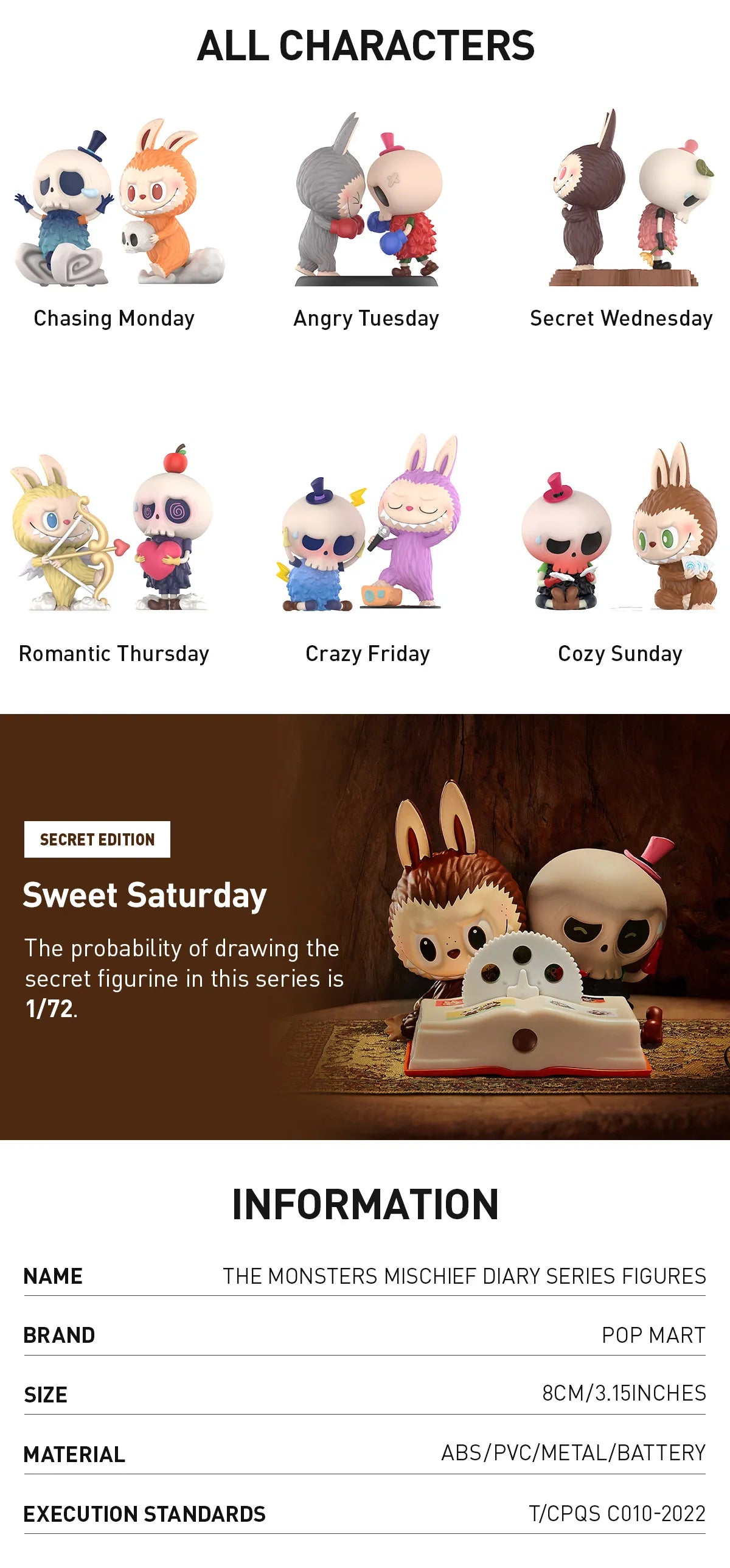 POP MART The Monsters Mischief Diary Blind Box LABUBU & TYCOCO