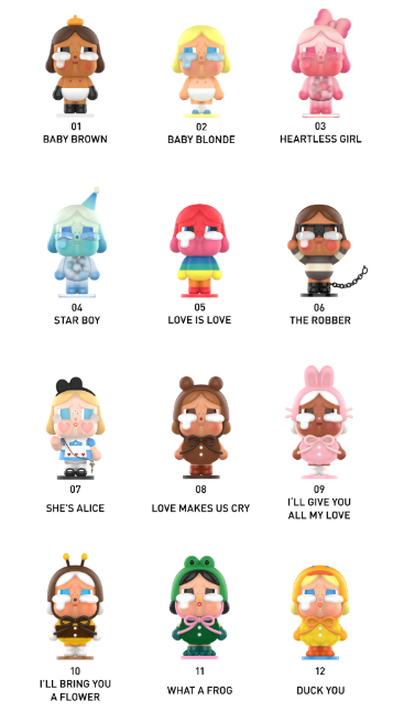 CRYBABY Crying Again Figures Blind Box