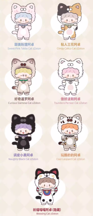 Finding Unicorn zZoton My Little Cat Blind Box