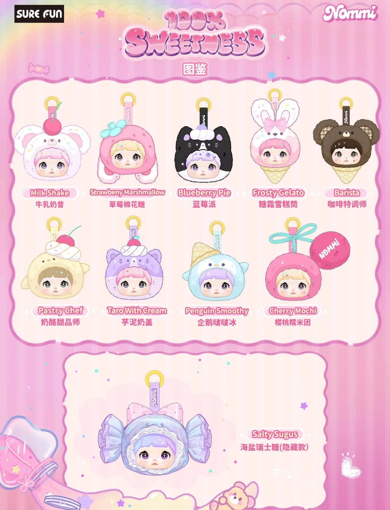 Nommi - 100% Sweetness Series Plush Blind Box