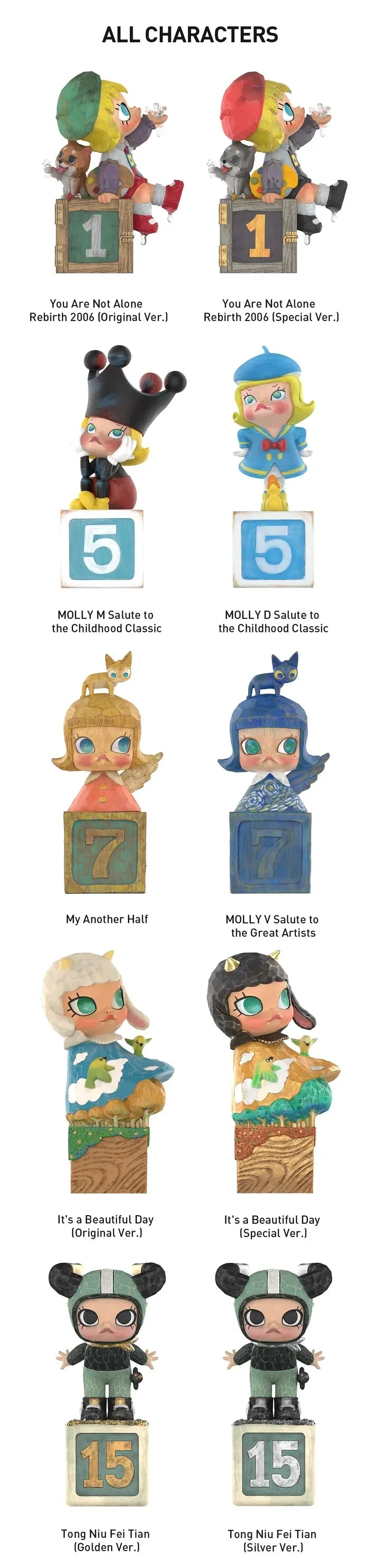 Molly Anniversary Statues Classical Retro 2 Blind Box
