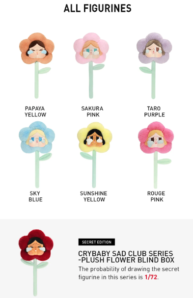 [PREORDER] CRYBABY Sad Club Plush Flower Blind Box