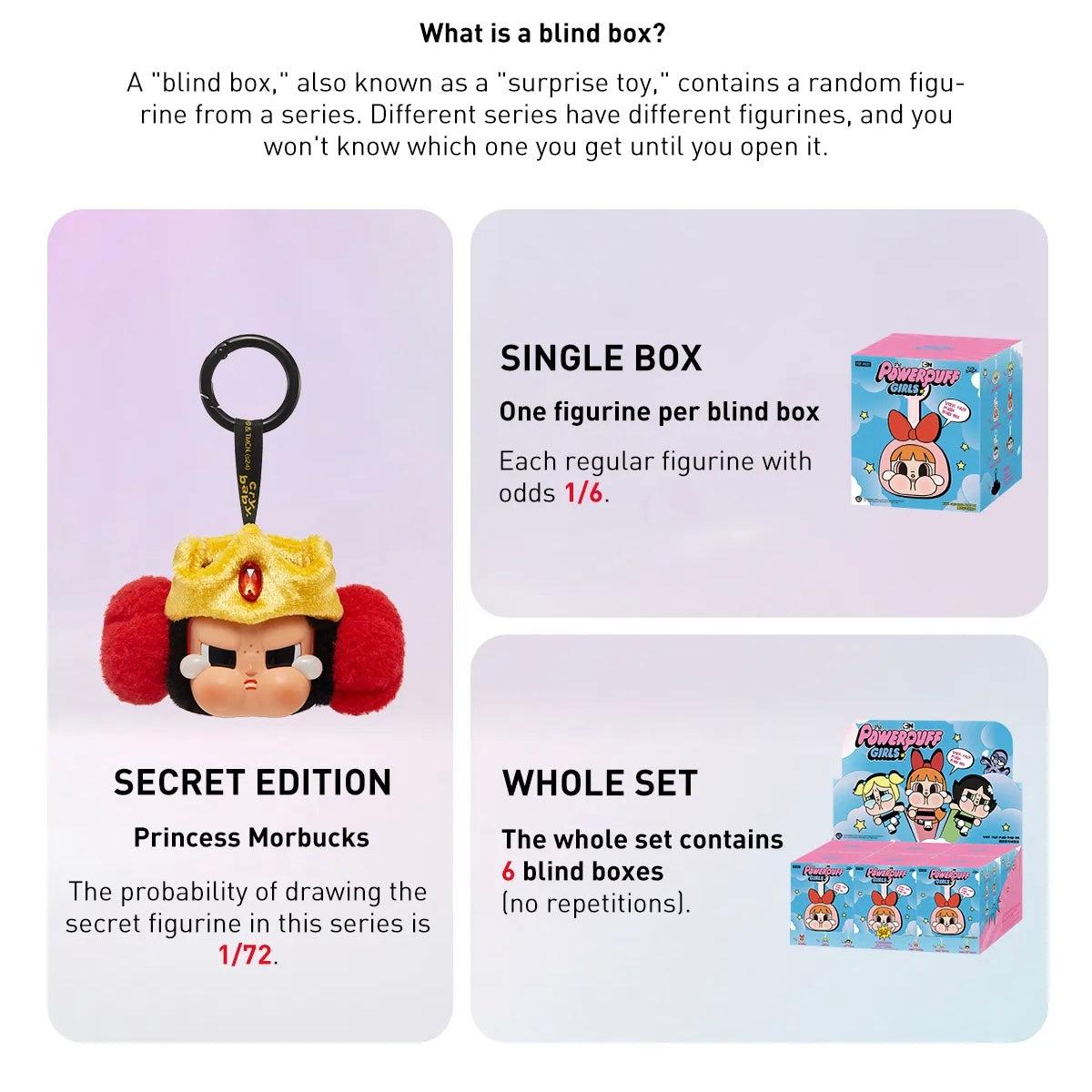 Crybaby × The Powerpuff Girls Vinyl Plush Pendant Blind Box