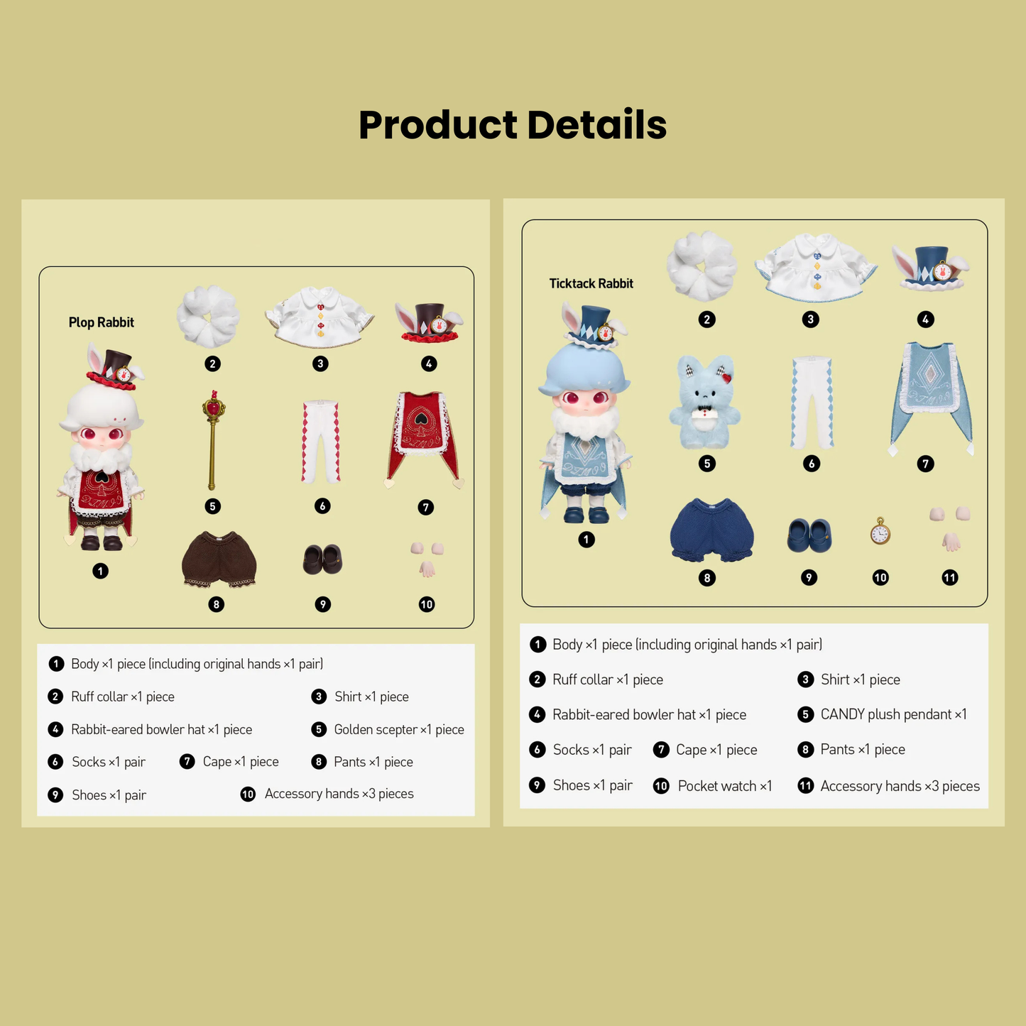 DIMOO Fairy Tale Wonderland 1/8 Action Figure