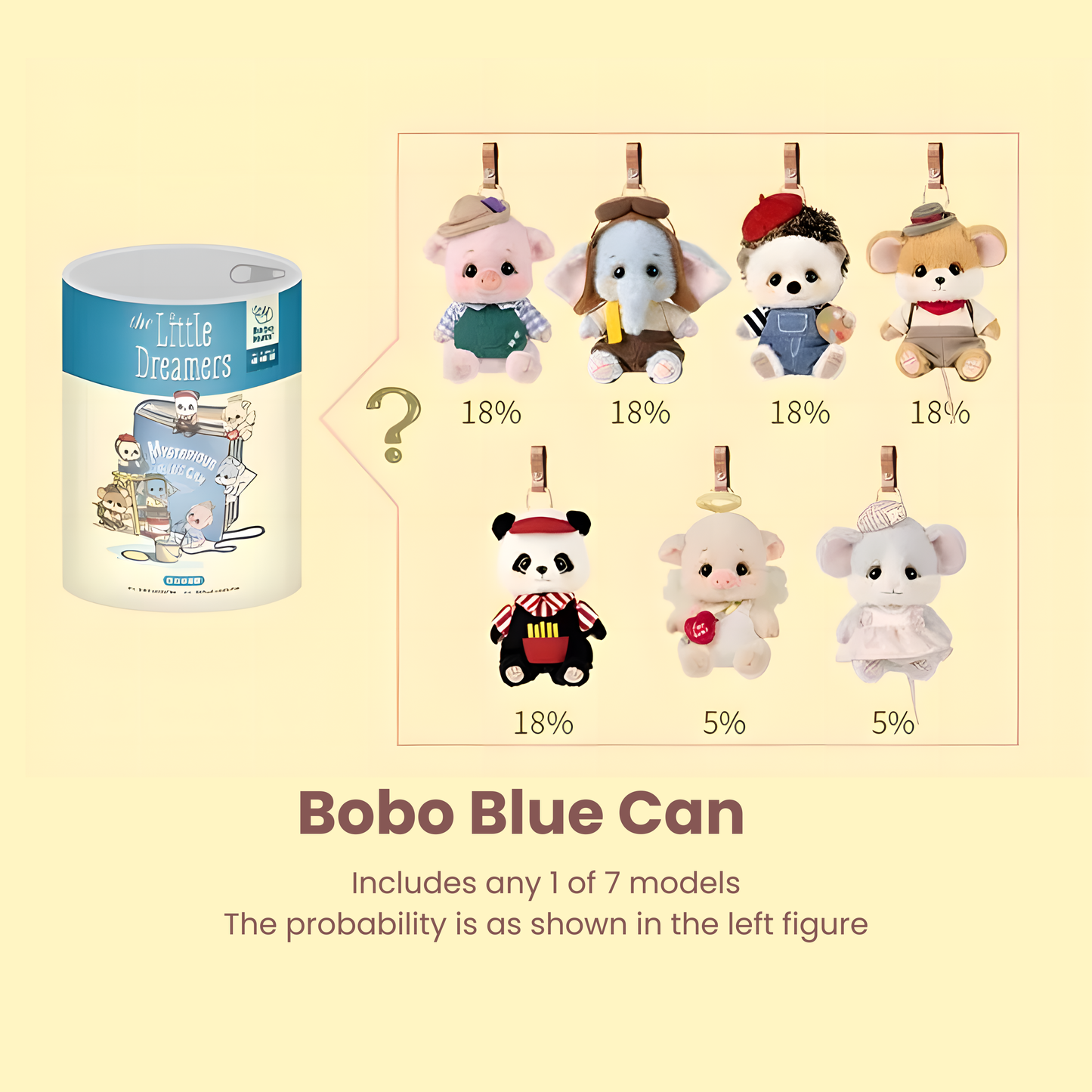 Bobo Nuts The Little Dreamers Series Plush Pendant Blind Box