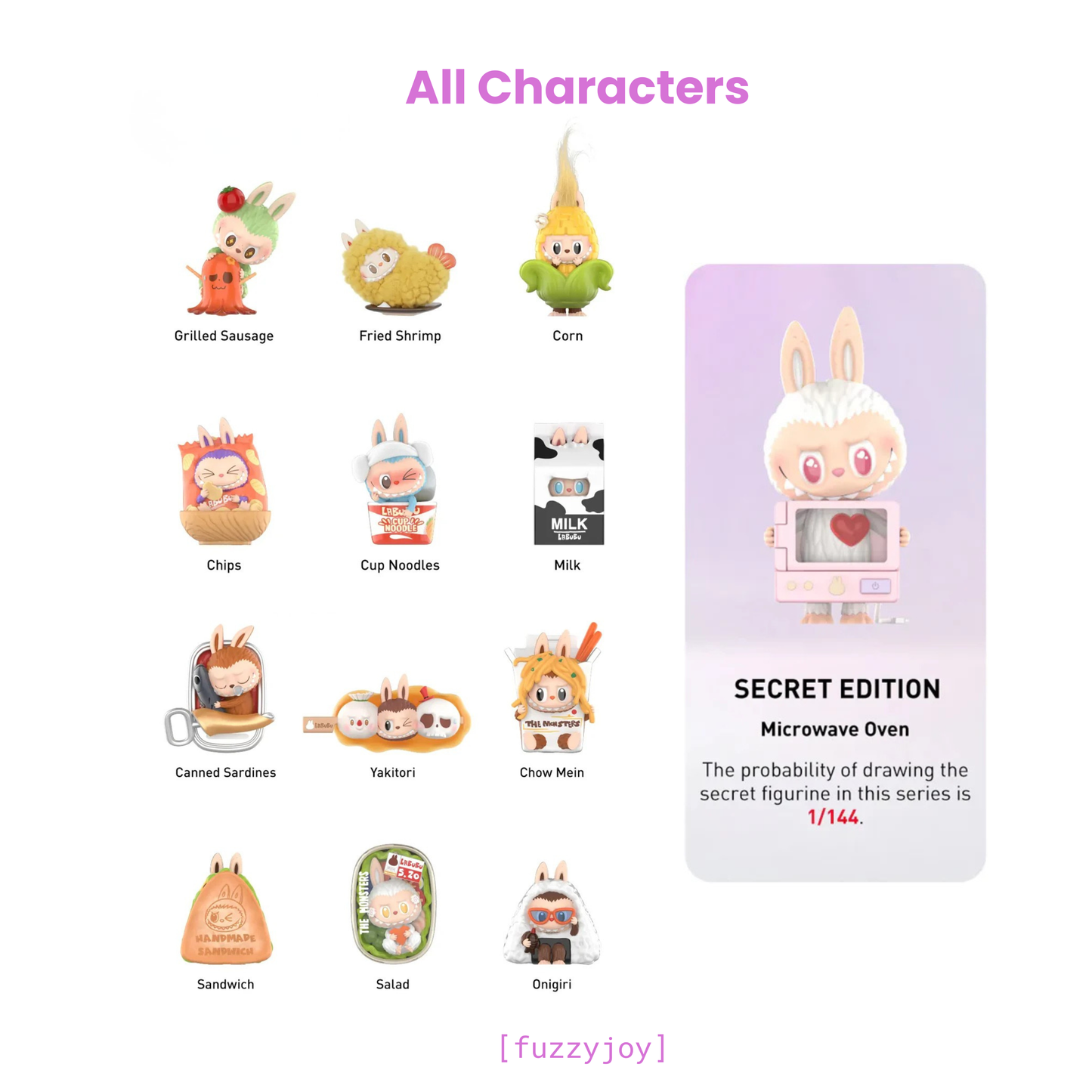 The Monsters Wacky Mart Series Figures