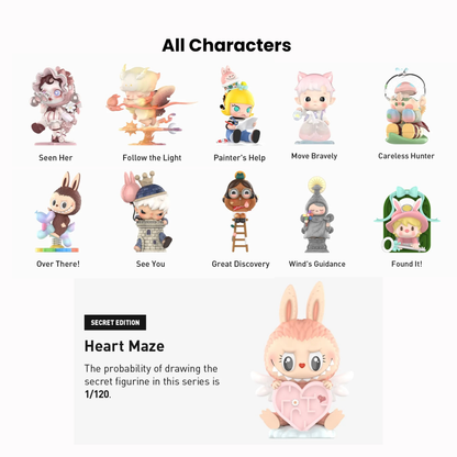 Finding MOKOKO Figures Blind Box