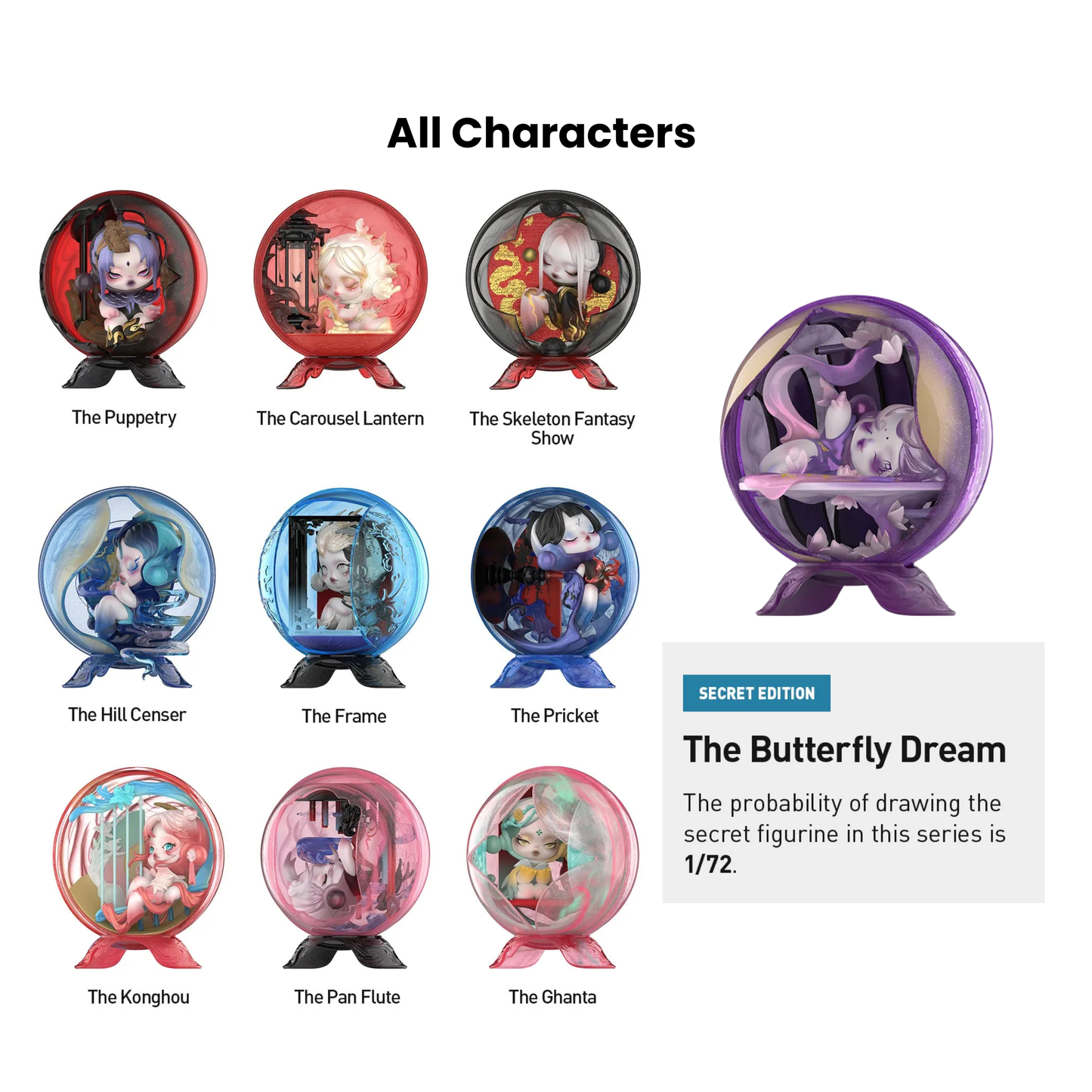 [PREORDER] SKULLPANDA The Mirage Figures