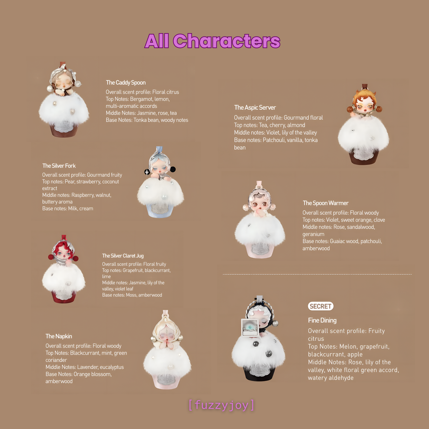 SKULLPANDA The Feast Begins Series Fragrance Pendant